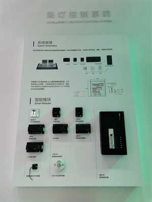 新聞動(dòng)態(tài) 智能化舞臺(tái)設(shè)備引領(lǐng)演藝科技新浪潮