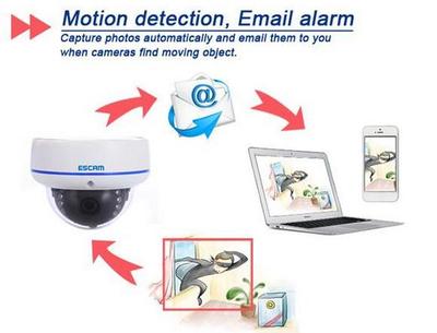 從“DIY+智能”到音頻系統 安防產品如何以走心設計贏得海外市場