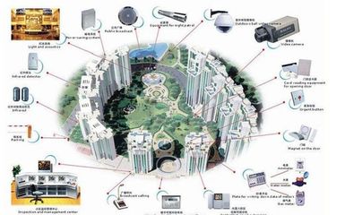 智能音頻系統 重塑家居娛樂與生活的聽覺體驗